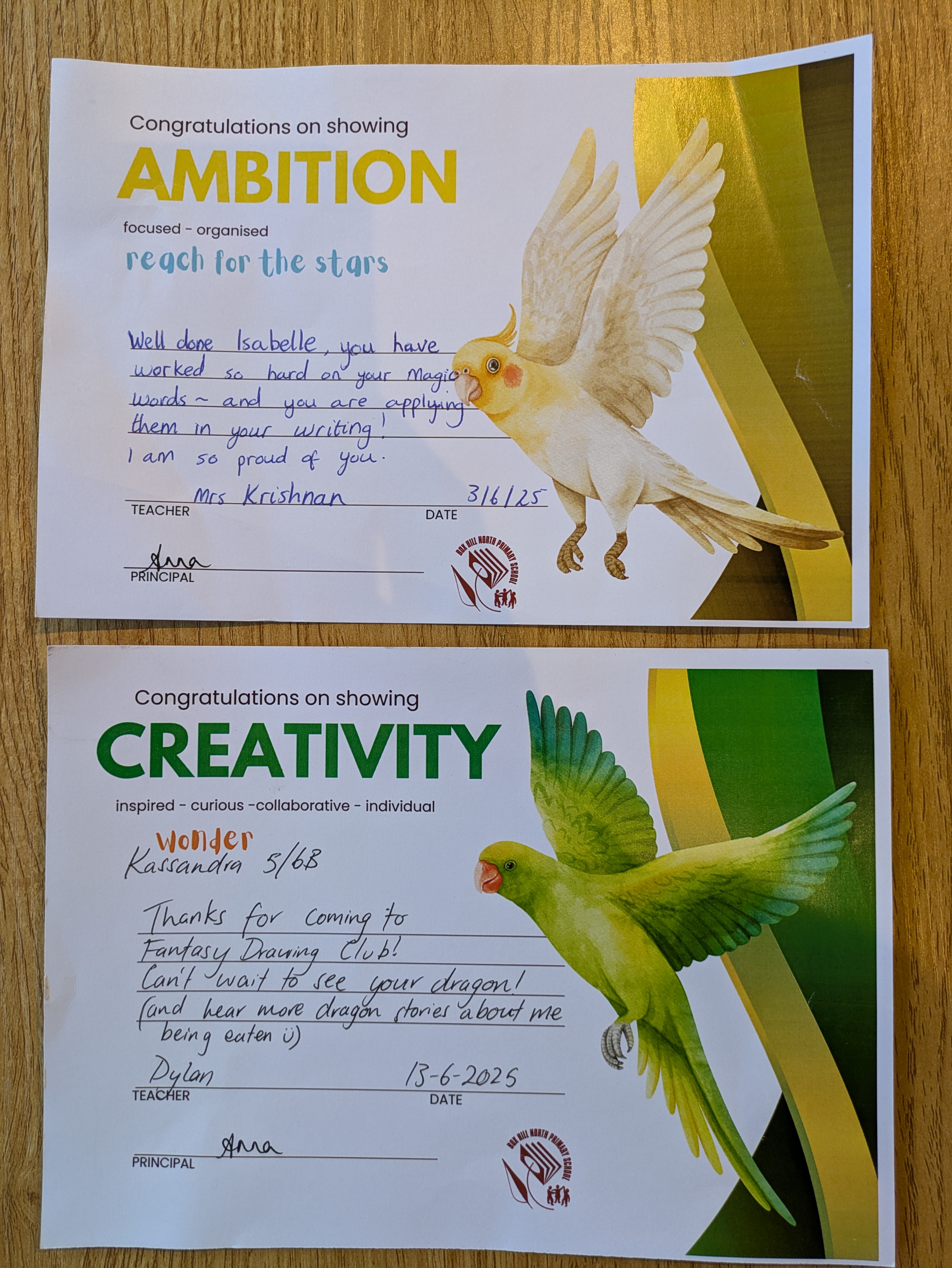 Recognition for creativity and ambition